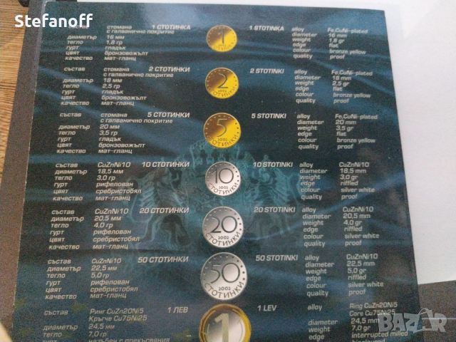 Комплект мат-гланцови монети 2002г България, снимка 2 - Нумизматика и бонистика - 54060286