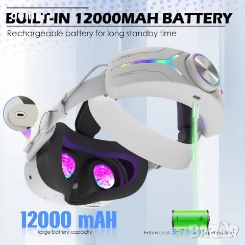 NEWZEROL 12000mah каишка за глава с батерията, съвместима за Quest 3S, 9V 2A PD, бяла, снимка 3 - Аксесоари - 47863006