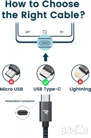 RAMPOW USB 3.0 - USB C кабел, QC 3.0, 56kOhm, Space Grey - 100 см, снимка 8 - USB кабели - 40114758