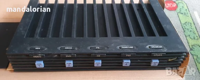 Конзоли и периферия , снимка 4 - PlayStation конзоли - 49660706