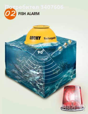Сонар за риболов безжичен сонар Лъки с цветен LCD дисплей FF1108-1CW, снимка 7 - Такъми - 37005829