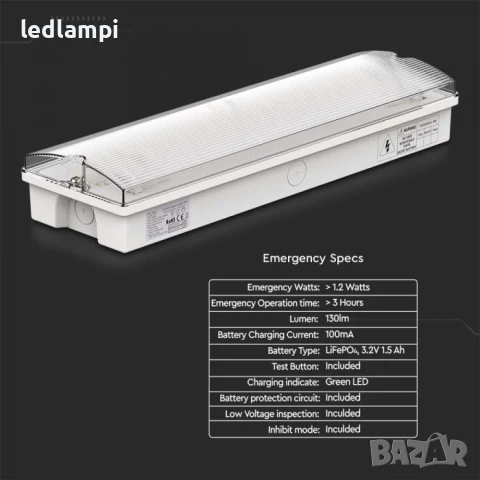 LED Аварийно Тяло 3W Тест Бутон Студено Бяла Светлина, снимка 4 - Други - 50938415