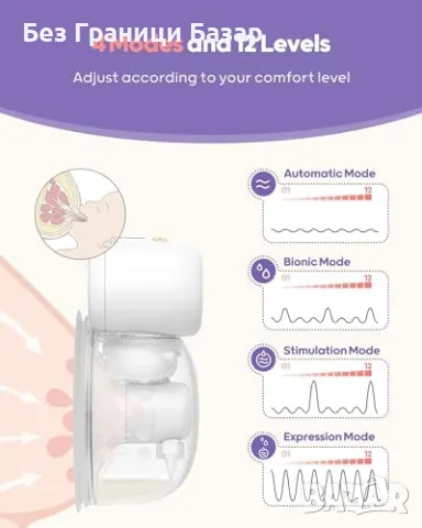 Нова Преносима електрическа помпа за кърма с LED дисплей и 5 размера фланци, снимка 2 - Помпи за кърма - 47369175