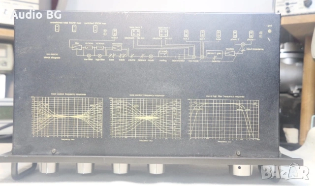Technics SU-9200 Pre Amp, снимка 4 - Ресийвъри, усилватели, смесителни пултове - 53063221