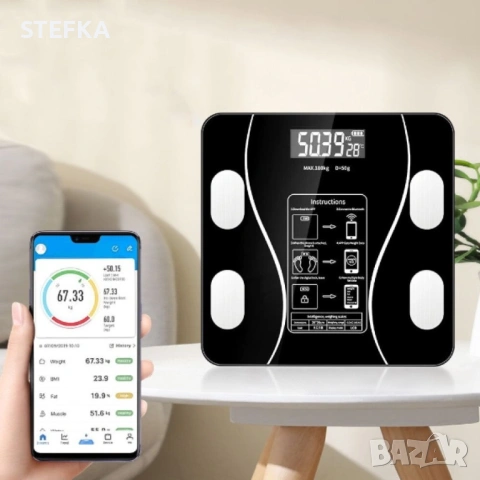 Кантар с измерване на индекса на телесни мазнини