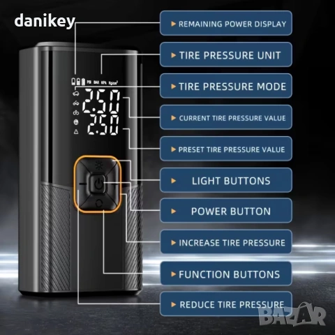 Мощна Безжична Помпа 150PSI – За Кола, Мотор, Падълборд и др., снимка 4 - Аксесоари и консумативи - 54152537