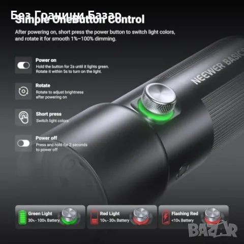 Нова лампа NEEWER FL10 LED Фото Прожектор RGB 10W Zoom 10-60° CRI95+ 7500mAh осветление снимки, снимка 5 - Светкавици, студийно осветление - 56129748