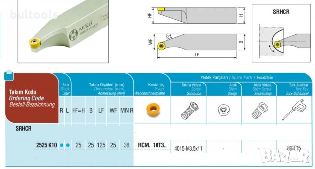Ножодържач с 9 пластини SRHCR 25x25-K10 AKKO, снимка 2 - Други инструменти - 35565749