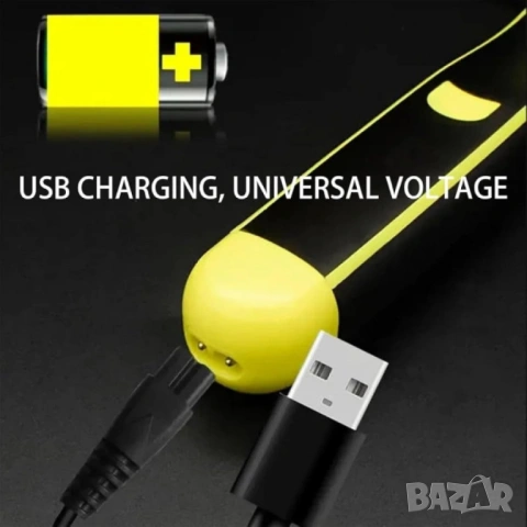 Самобръсначка за гладко тяло HYDROCUTER – безопасно бръснене без порязвания и раздразнения, снимка 3 - Тримери - 53046023