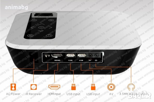 ANIMABG Full HD мултимедиен LED проектор, снимка 2 - Плейъри, домашно кино, прожектори - 31856736