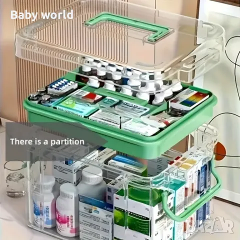 Голям капацитет Многослойна кутия за лекарства, снимка 2 - Органайзери - 47719066