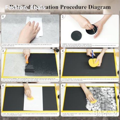 Нов Комплект за боядисване на гранитни плотове Дом Майстор, снимка 7 - Други стоки за дома - 42825047