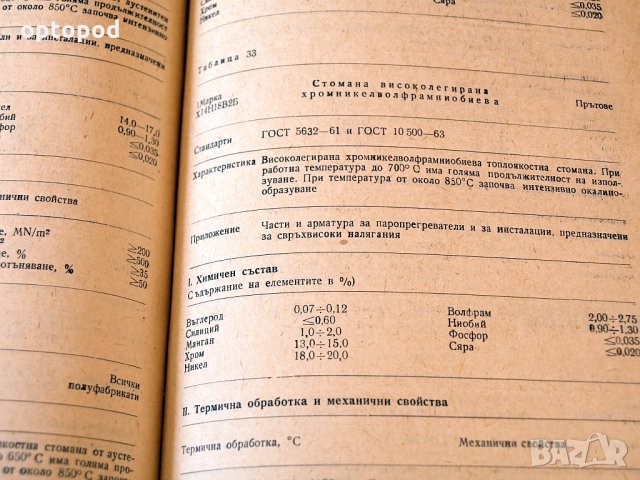Специални стомани, Техника-1977г., снимка 5 - Специализирана литература - 34324460
