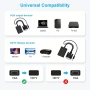 VGA към HDMI 1080P HD Audio TV AV HDTV видео, адаптер кабел конвертор, снимка 8