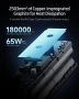 Преносима нова CUKTECH Power Bank, 20000mAh преносимо зарядно устройство, снимка 6