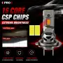 LED крушки PRO9 H4 30W 6000K mini 12V, снимка 5