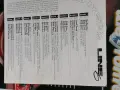 Line6 pod 1.0 modeler , снимка 6