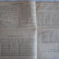 Книжка с таблици за съветските, европейските и американските радиолампи - 1954 г., снимка 6 - Специализирана литература - 31234562