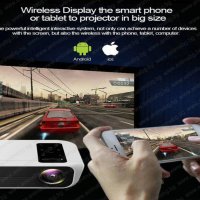 ANIMABG Smart Android Мултимедиен LED проектор t8 1920x1080p HDMI WiFi 4500 lm, снимка 8 - Плейъри, домашно кино, прожектори - 31856757
