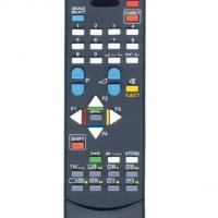 Универсално дистанционно управление за телевизор, модел: Pilot , снимка 2 - Дистанционни - 30152805