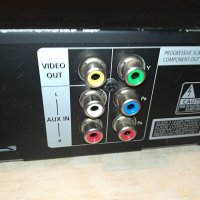 samsung ht-z120 usb/dvd receiver 0508211156, снимка 16 - Вейп без пълнители - 33729932