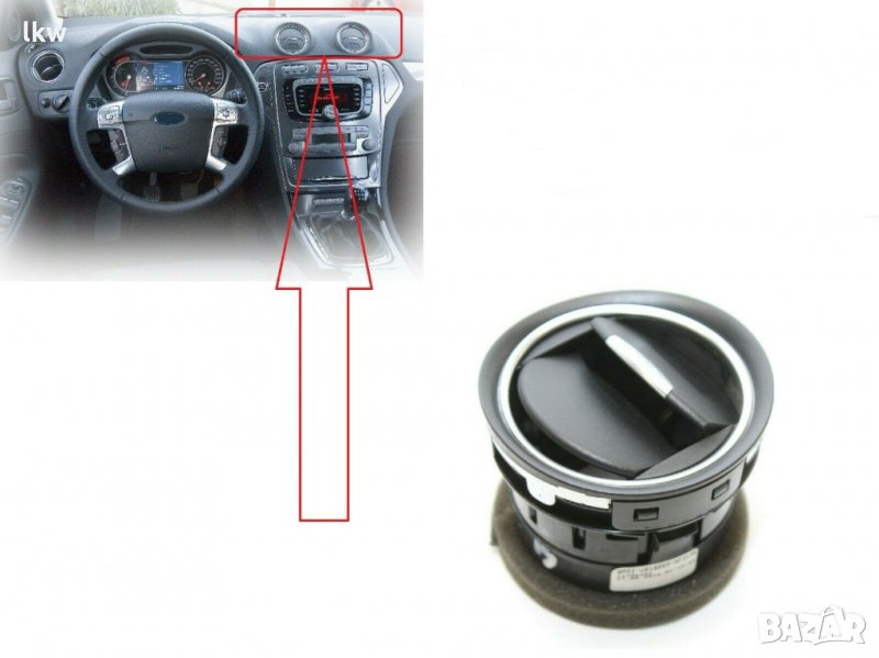 Духалка, решетка за вентилатор на парно за Ford Mondeo- Galaxy- S-Max-, снимка 1