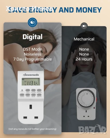 Седмичен програматор за контакт дигитален таймер 24/7 с 20 настройки за лампи и уреди, снимка 4 - Друга електроника - 51363332