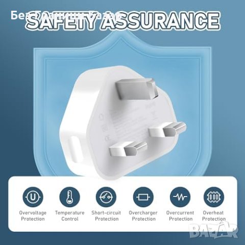 Нови 3 броя Бял USB Заряден Адаптер за iPhone/Samsung - Бързо Зареждане, снимка 2 - Друга електроника - 44259575