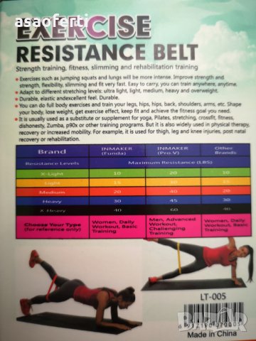 Фитнес ластици за трениране с различно съпротивление. Комплект 5 броя , снимка 8 - Фитнес уреди - 29898177
