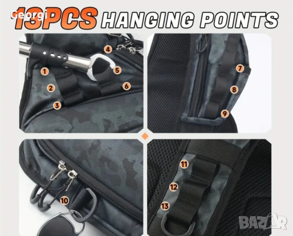 риболовна спининг чанта., снимка 6 - Въдици - 54096319