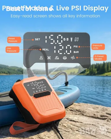 Електрическа SUP помпа Coanto 20PSI, снимка 4 - Друга електроника - 56498476