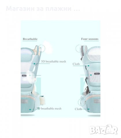 КЕНГУРУ ЗА НОСЕНЕ НА БЕБЕ ОТ 0 ДО 36 МЕСЕЦА - код 1850, снимка 13 - Кенгура и ранички - 34190501