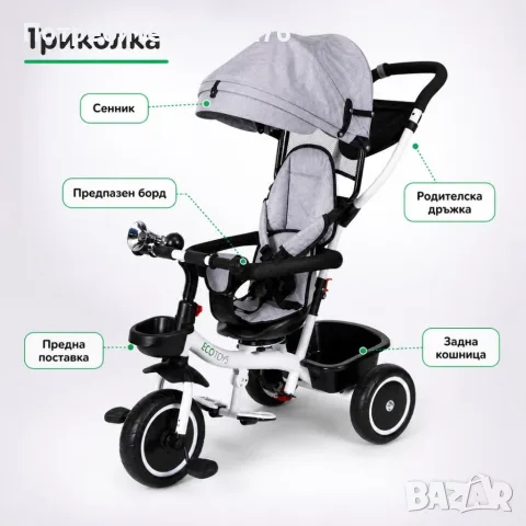 Детска триколка 4 в 1, снимка 5 - Детски велосипеди, триколки и коли - 56040593