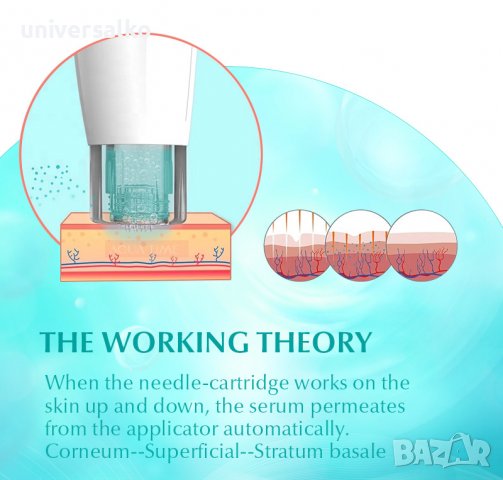 Hydra Pen мезотерапия за коса и кожа, стрии, косопад, акне, целулит Хидро пен, снимка 5 - Козметични уреди - 39669826