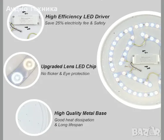 50лв. Чисто нова елегантна лед лампа с дистанционно и различни режими на светене. 45W. , снимка 4 - Лед осветление - 49734516