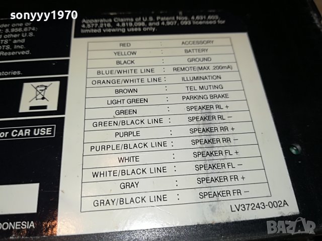 JVC CAR AUDIO DVD RECEIVER 0306221055, снимка 9 - Аксесоари и консумативи - 36966954