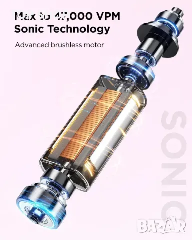 Звукова електрическа четка за зъби, 4 резервни глави, 3 нива и 5 режима, розова, снимка 7 - Тримери - 49629205