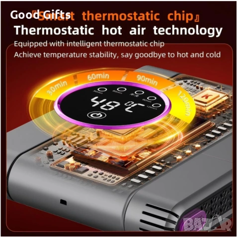 Електрическа Сушилня за Обувки с UV Стерилизатор – Сухи, Свежи и Чисти Обувки Всеки Ден, снимка 6 - Други стоки за дома - 53281065