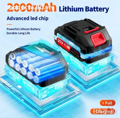 Безкабелна 21V водоструйка с външен филтър, 2 батерии и 5 режима на пръскане, снимка 3 - Аксесоари и консумативи - 50750253