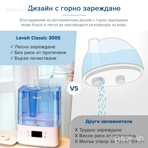 Ултразвуков смарт овлажнител за въздух Levoit Classic 300S,Син*Безплатна доставка*Гаранция 2 години, снимка 7 - Овлажнители и пречистватели за въздух - 47758169