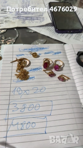 Златни обици малинки руски 14 к