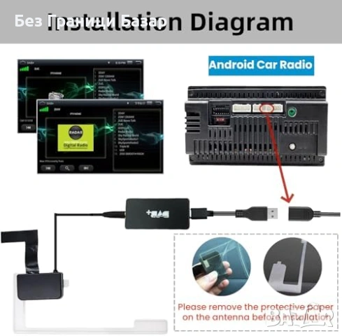 Нов DAB DAB+ USB адаптер за Android автомобилно радио с антена за кола, снимка 3 - Друга електроника - 53032085