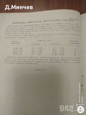 Техническа литература , снимка 2 - Специализирана литература - 37179660