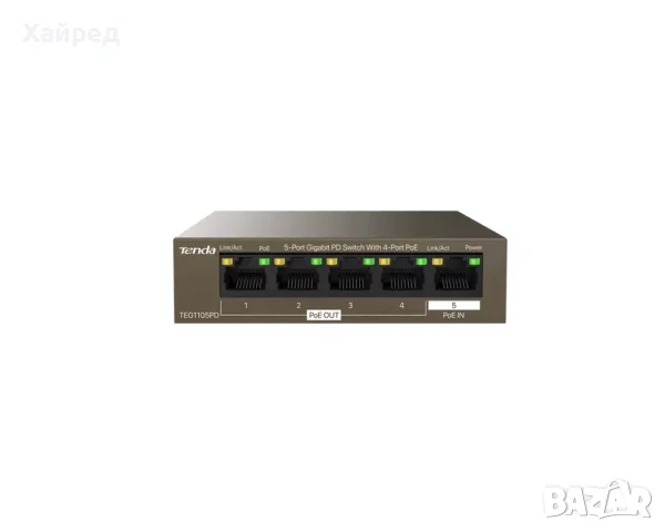 Нов Tenda TEG1105PD – 5-портов Gigabit PoE суич с 4 PoE порта
