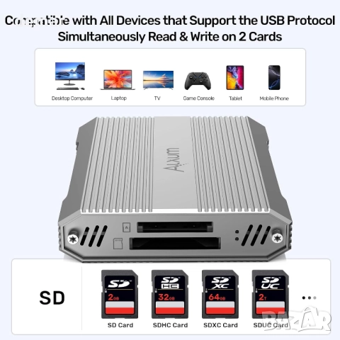 Alxum Aluminium CFexpress Type A & SD 4.0 Четец за карти с два слота, снимка 5 - Кабели и адаптери - 52414151