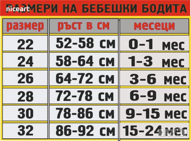 Боди с щампа Йорки, снимка 2 - Бодита за бебе - 30942120