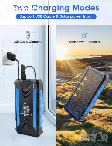 DJROLL Соларна Power Bank 36000mAh, IP66 водоустойчива, двоен USB и Type-C порт 5V/3A изход, снимка 6 - Друга електроника - 50494944