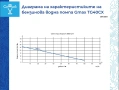 Бензинова водна помпа GMAX TG40CX, 26 м, 7 к.с, 80 м³/ч, 4”, снимка 2