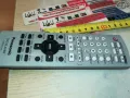 PANASONIC DVD REMOTE CONTROL-ВНОС SWISS 0502251641, снимка 3