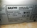 sanyо jcx-ts760 dvd receiver japan-внос sweden 0811201737, снимка 9